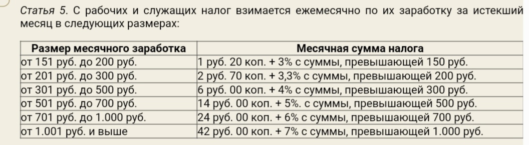 Налог на доход СССР